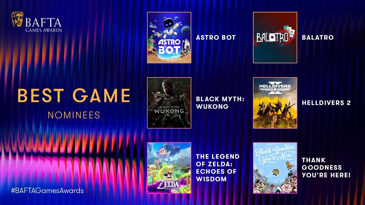 astro bot was nominated for 8 awards at the bafta games v0 mvjq50no3pme1