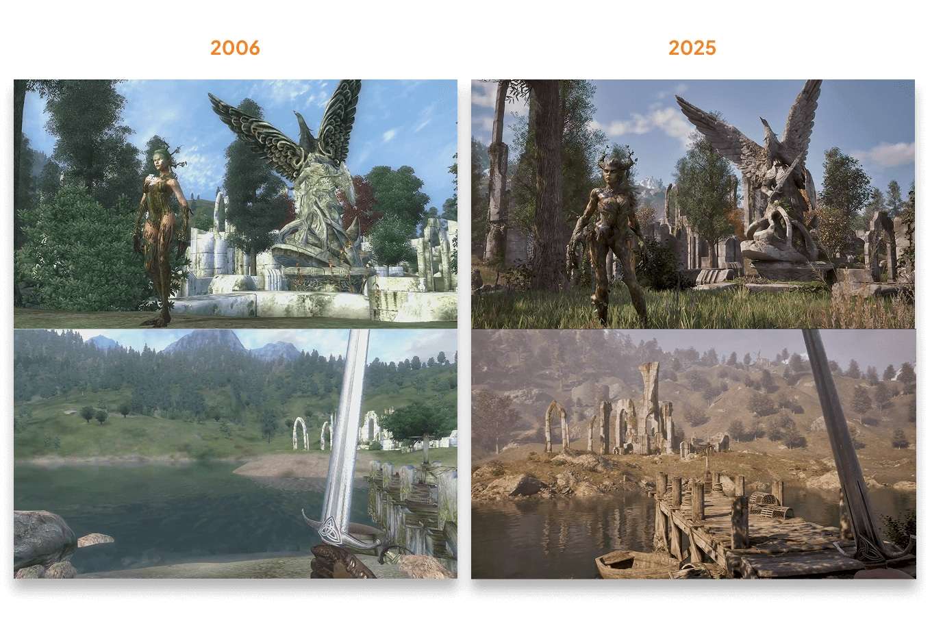 elder scrolls iv oblivion remaster