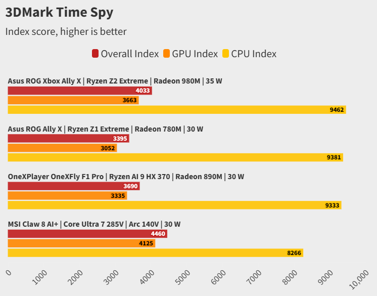 Screenshot 2025-10-20 134950.png