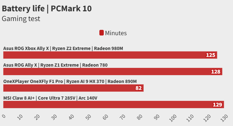 Screenshot 2025-10-20 135019.png