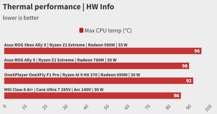 Screenshot 2025-10-20 135030.png