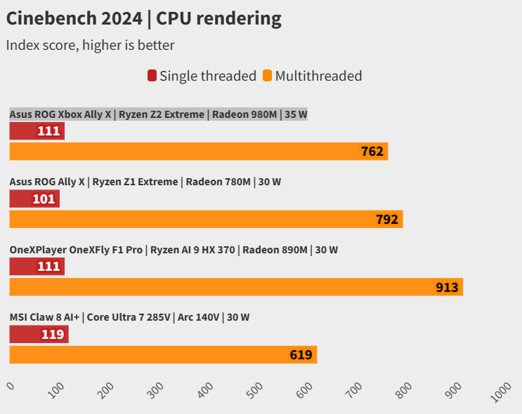 Screenshot 2025-10-20 135057.png