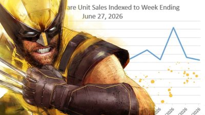 بازی Wolverine فروش PS5 را به اوج رساند؟