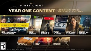 007 First Light پس از عرضه هم پشتیبانی می&zwnj;شود
